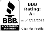 Mako Products, LLC BBB Business Review